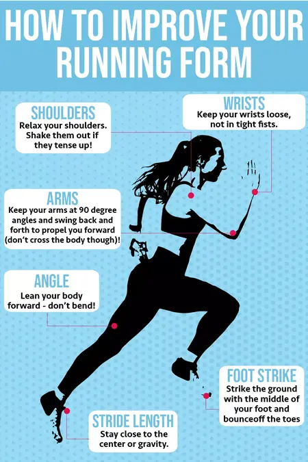 How to Improve Your Running Form