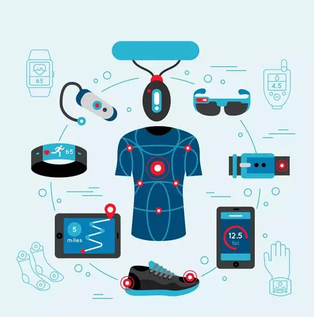 How to Use a Wearable Device