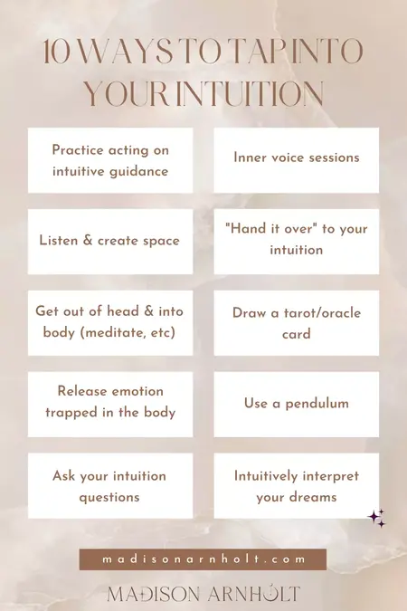 How to Use Your Intuition