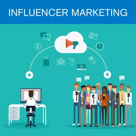 How to Use Influencer Marketing to Reach a Wider Audience