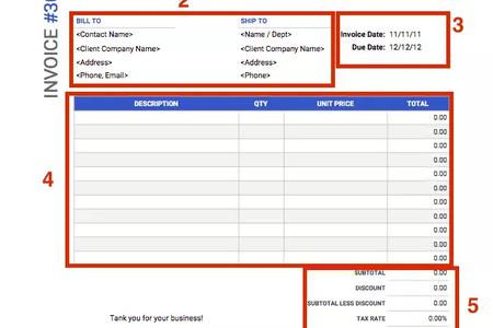 How to Write an Invoice