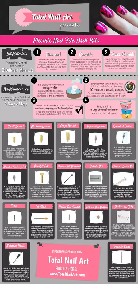 How to Use a Nail File
