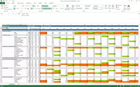 How to Use a Spreadsheet for Data Analysis