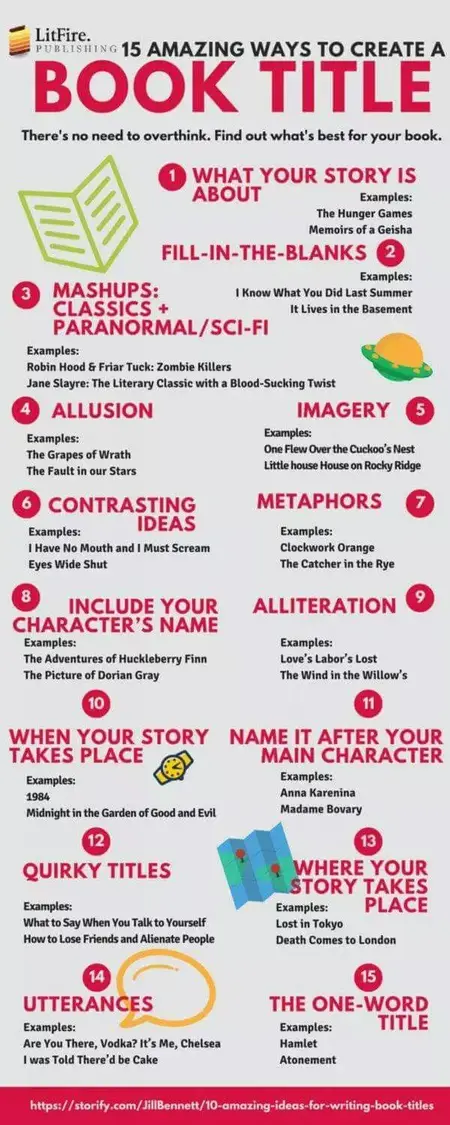 How to Write a Great Book Title