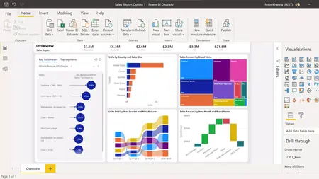 How to Use Power BI for Data Visualization