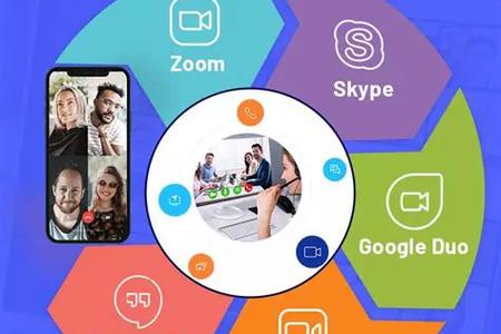 How to Use a Video Conferencing App