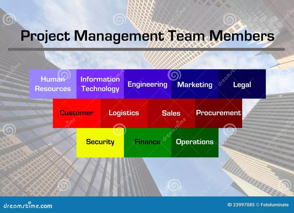 project team: latest project team article and updated - betooler.com