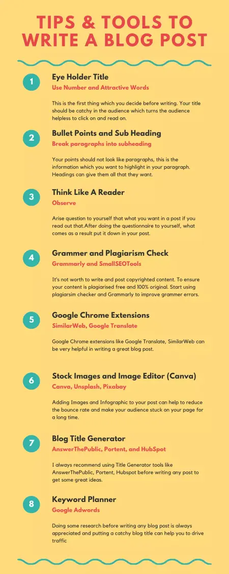 How to Write Blog Post