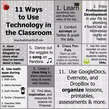 How to Use Technology Effectively