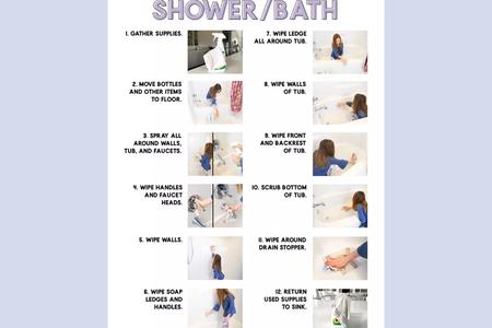 How to Use a Shower