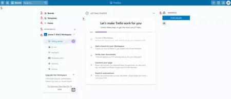 How to Learn to Use Trello
