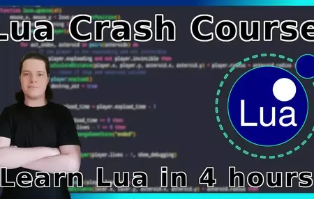 How to Use HTML and CSS