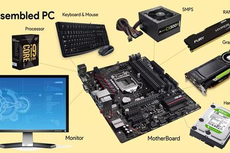 How to Build a Computer Game