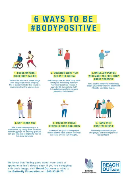 How to Develop a Positive Body Image and Self-Acceptance