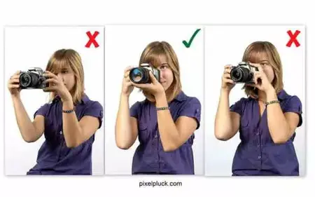 How to Learn to Use a Digital Camera