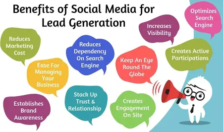 How to Use Social Media to Generate Leads