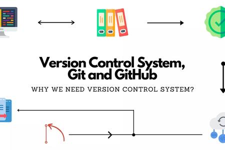 How to Use Version Control Systems