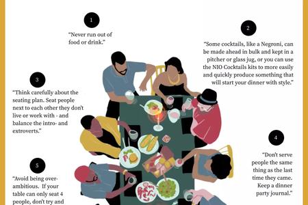 How to Host a Successful Dinner Party