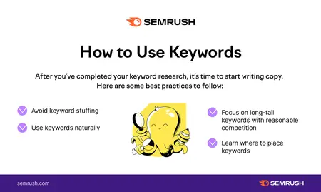 How to Use Keywords for SEO