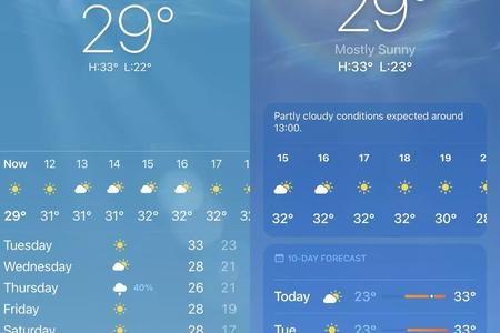 How to Use a Weather App