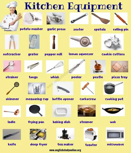 How to Use a Kitchen Utensil