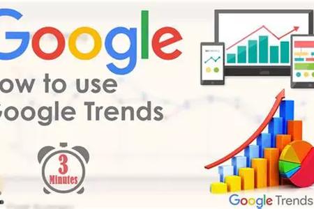 How to Use Google Trends for Content Ideas
