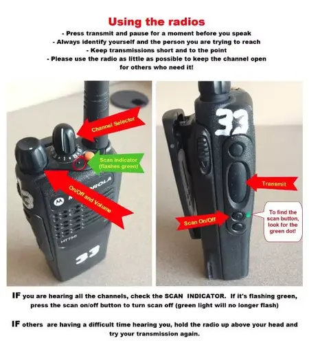 How to Use a Radio