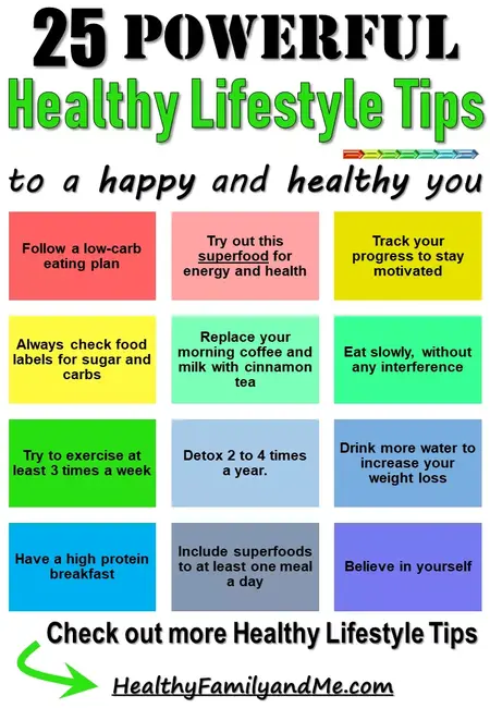 How to Create a Healthy Lifestyle