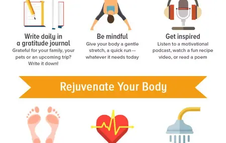 How to Use a Tablet Effectively