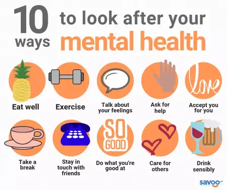 How to take care your mental health
