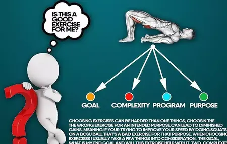 How to Build a Budget-Friendly Workout Routine