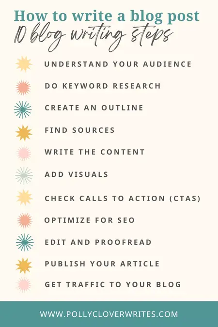 How to Write Engaging Blog Posts for Kids