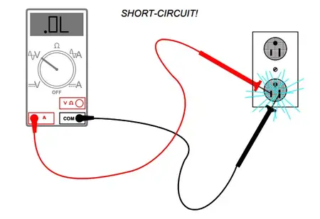 How to Use a Multimeter Safely
