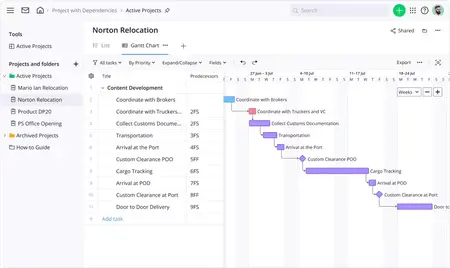 How to Create a Project Plan