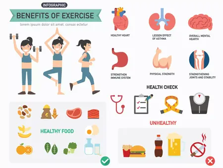 How to Get Fit and Healthy