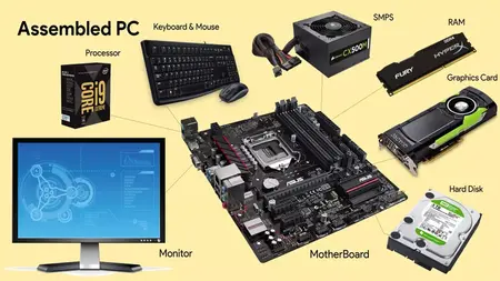 How to Build a Computer Game