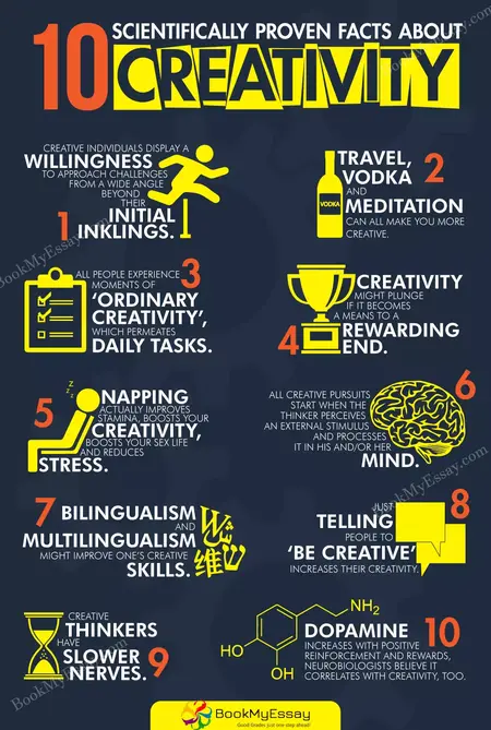 How to Be More Creative
