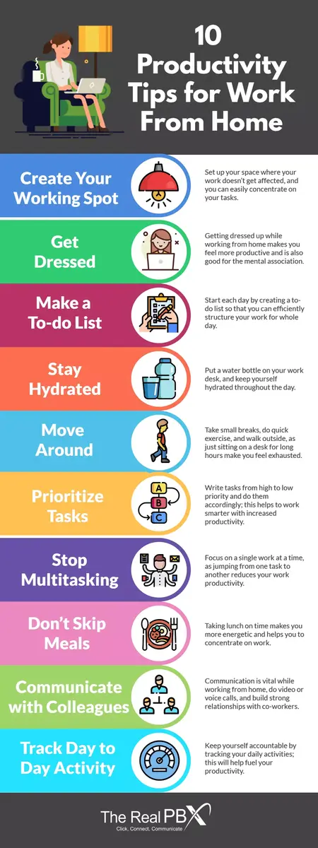 How to Be More Productive at Home