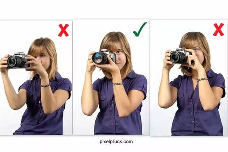 How to Use a Camera Safely